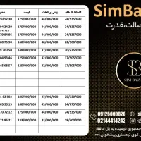 09125653672|سیمکارت|رشت, کوی امام رضا|دیوار