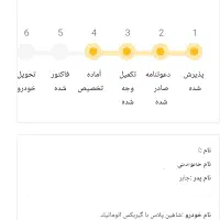 فروش فوری شاهین اتوماتیک پلاس پول لازمم|خودرو سواری و وانت|تهران, شمشیری|دیوار
