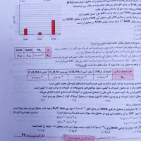 کتاب تست شیمی دوازدهم (خیلی سبز)|کتاب و مجله آموزشی|اصفهان, سلطان‌آباد|دیوار