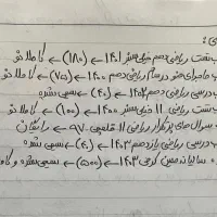 فروش فوری منابع کنکور تجربی|کتاب و مجله آموزشی|تهران, شهرک چیتگر|دیوار