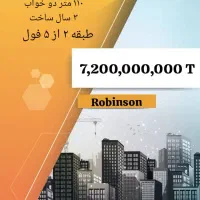 فروش آپارتمان/ منطقه ۸ / متناسب با بودجه شما|فروش آپارتمان|مشهد, خرمشهر|دیوار