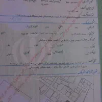 زمین-مسکونی-عباس-اباد-عرض-14