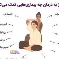 ماساژ