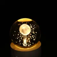 گوی|چراغ خواب و آباژور|شیراز, منطقه هوایی شهید دوران|دیوار