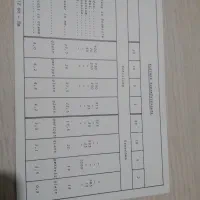 پروف ست اتریش|کلکسیون سکه، تمبر، اسکناس|تهران, اقدسیه|دیوار