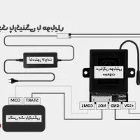 برق ساختمان  نصب وعیب یابی ایفون و در بازکن