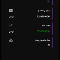 اموزش استراتژی بازار مظنه طلای ابشده|خدمات آموزشی|شیراز, تندگویان|دیوار