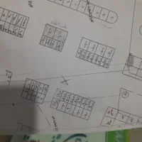 فروش زمین تجاری