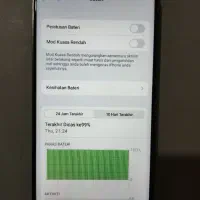 آیفون ۱۶ پرومکس|موبایل|زابل, |دیوار