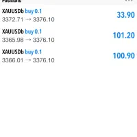 آموزش فارکس|خدمات آموزشی|یزد, |دیوار