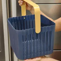 سبد نظم دهنده