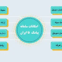 ارسال انواع پیامک انبوه/کمترین قیمت/تضمینی|خدمات رایانه‌ای و موبایل|یزد, |دیوار