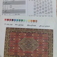 نقشه قالی ریز ماهی