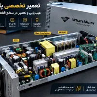 تعمیر تخصصی پاور ماینر وعیب‌یابی تخصصی،انواع پاور