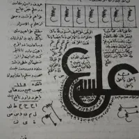 انواع دعا ضمانتی هندو هزینه بعد کار