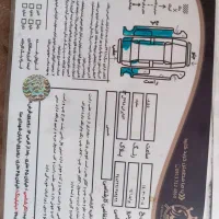 پراید هیدرولیک مدل ۹۱|خودرو سواری و وانت|فیروزآباد (فارس), |دیوار