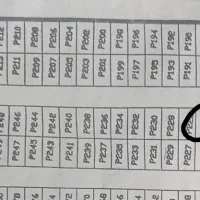 زمین-فروشی-واگذاری-نفت-گاز-مادوان-پلاک-224