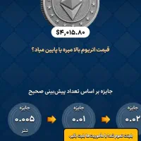 تتر رایگان از والکس