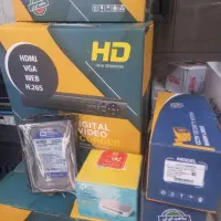 انواع سیستم حفاظتی .دوربین و دزدگیر