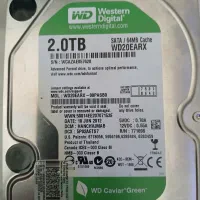 دی وی ار|دوربین مداربسته|تهران, آهنگ|دیوار