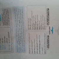 کتاب تست جامعه شناسی مشاوران|کتاب و مجله ادبی|رامیان, |دیوار