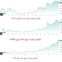کسب درآمد دلاری کاملا قانونی و معتبر