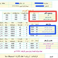 تدریس خصوصی تضمینی ریاضی هندسه گسسته کنکور نهایی|خدمات آموزشی|تهران, پاسداران|دیوار