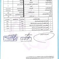 نمک جاده‌.نمک برف روبی.نمک ضد یخ|عمده‌فروشی|تهران, والفجر (افسریه)|دیوار