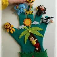 ابزار آموزشی