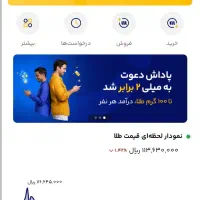 در امد100درصد تضمینی و سریع|کارت هدیه و تخفیف|ایلام, |دیوار