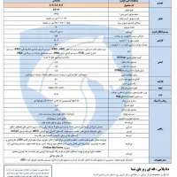 دنا پلاسef7p شش دنده|خودرو سواری و وانت|همدان, |دیوار