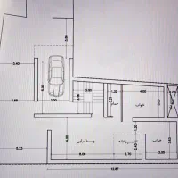 فروش زمین مسکونی