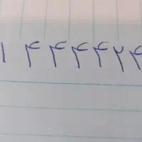 خط تلفن فروش فوری