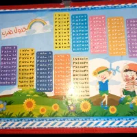 تابلو وایت برد و جدول ضرب|لوازم التحریر|کازرون, |دیوار