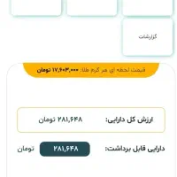 ۵ سوت هدیه طلا