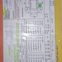 خودرو|خودرو سواری و وانت|پاکدشت, پاکدشت (مامازند)|دیوار