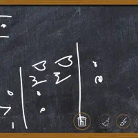 خانم مسلط به آموزش زبان انگلیسی و دبیر ریاضی