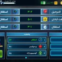 اکانت مربی برتر|کنسول، بازی ویدئویی و آنلاین|قنوات, |دیوار