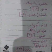 پرده در حد نو|پرده، رانر، رومیزی|کرمانشاه, |دیوار