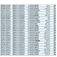 نرعراقپرینتداردوسالمسابقهکرده|پرنده|حمیدیه, |دیوار