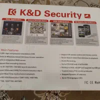 دوربین مداربسته|دوربین مداربسته|ری, سیزده آبان|دیوار