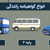 دریافت جدید و آسان پایه‌ها