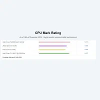 لپتاپ HP ZBOOK G5 گرافیک ۴|رایانه همراه|بندرعباس, |دیوار