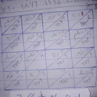 سرکتاب و طالع و ...|خدمات پذیرایی، مراسم|ایلام, |دیوار