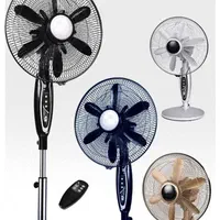 پنکه با کنترل برند معتبر هیرو