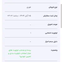 حواله دنا پلاس اتوماتیک ۱ماهه