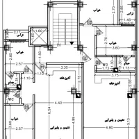 پیش فروش واحدهای شهری