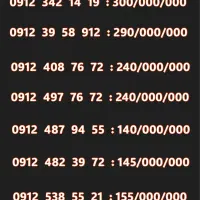 0912-254-80-83