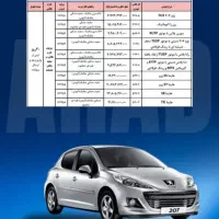 فروش حواله رانا پلاس