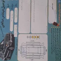 خودرو سمند LX|خودرو سواری و وانت|چناران, |دیوار